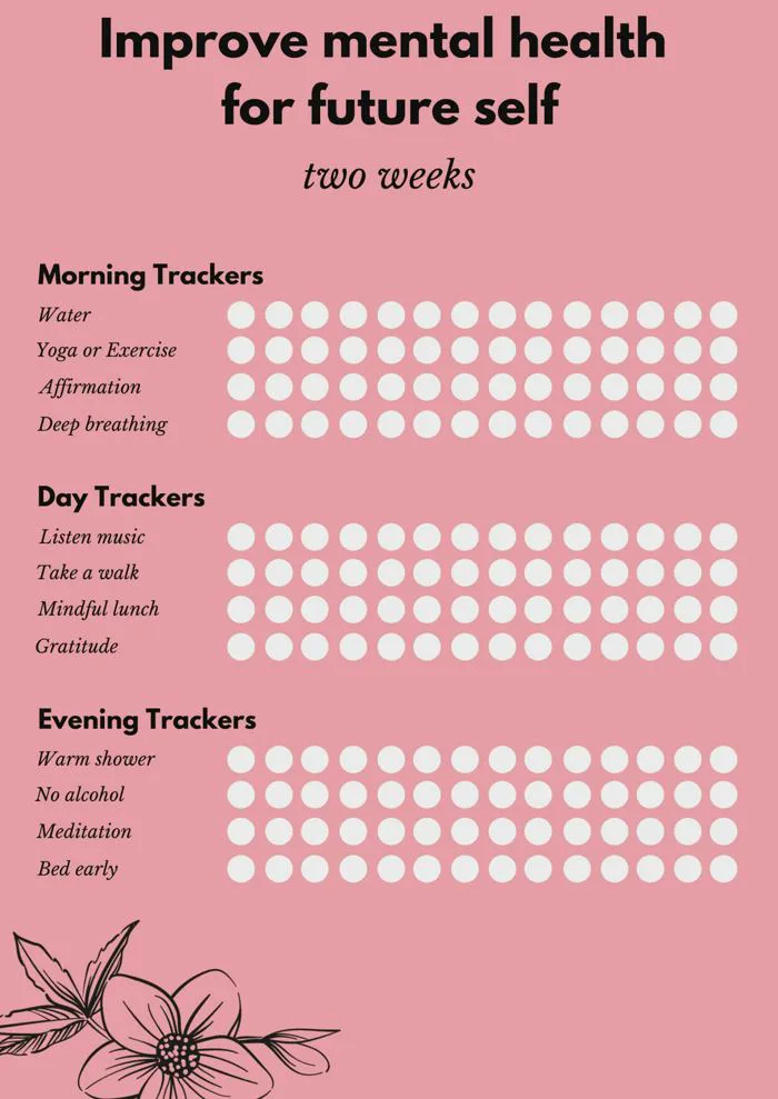 7 Habit Tracker ý tưởng | sổ tay, học tập, kế hoạch cuộc đời