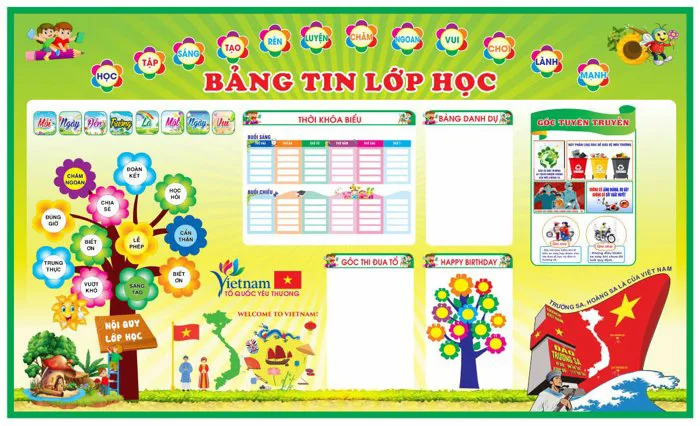 842413 bảng biểu trang trí lớp học tiểu học file corel x5 - Chia sẻ & cung  cấp file thiết kế quảng cáo, đồ họa vector, file in ấn chất lượng. Download