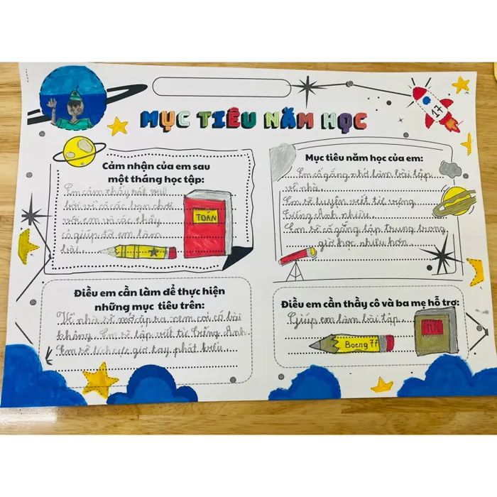 [HỌP PHỤ HUYNH] Ser 5 Phiếu mục tiêu năm học, nhìn lại học kỳ, bảng tổng  kết học kỳ