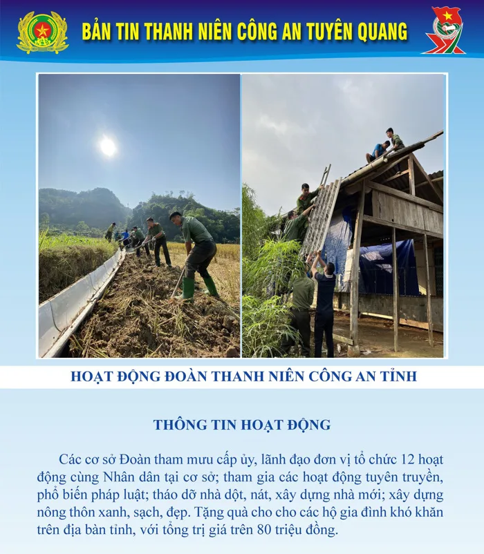 Những bản tin thanh niên online - Báo Tuyên Quang điện tử