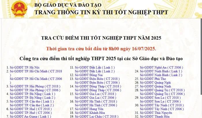 Chính thức công bố điểm thi tốt nghiệp Trung học phổ thông năm 2025 từ 8 Chính thức công bố điểm thi tốt nghiệp Trung học phổ thông năm 2025 từ 8