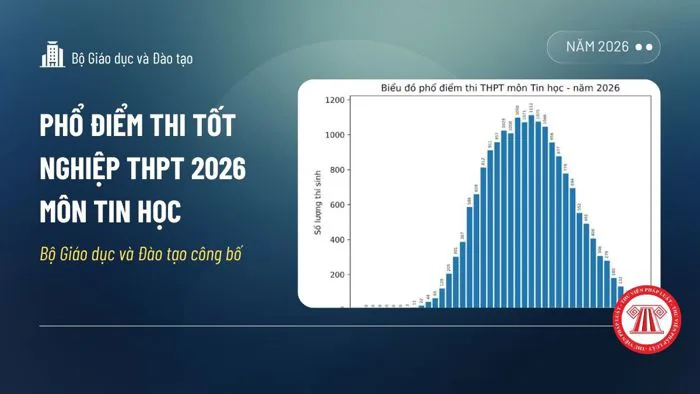 PHỔ ĐIỂM tốt nghiệp THPT 2026 môn TIN HỌC chi tiết? Xem PHỔ ĐIỂM tốt nghiệp PHỔ ĐIỂM tốt nghiệp THPT 2026 môn TIN HỌC chi tiết? Xem PHỔ ĐIỂM tốt nghiệp