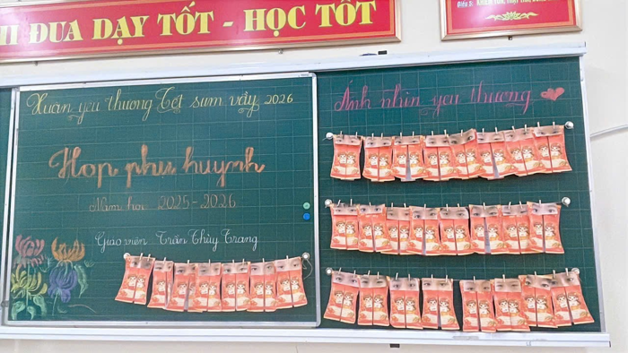 Liên đội trường TH Xuân Yên triển khai hiệu quả mô hình Hộp thư “Điều em  muốn nói”