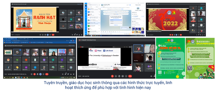 ỨNG DỤNG CÔNG NGHỆ THÔNG TIN VÀO TỔ CHỨC CÁC HOẠT ĐỘNG ĐỘI TNTP HỒ CHÍ MINH  TẠI LIÊN ĐỘI TRƯỜNG TH VĨNH BÌNH BẮC 4 - TRƯỜNG TIỂU HỌC VĨNH BÌNH