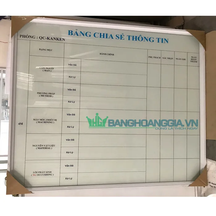 Bảng Kính Khung Nhôm Treo Tường - banghoanggia.vn Bảng Kính Khung Nhôm Treo Tường - banghoanggia.vn