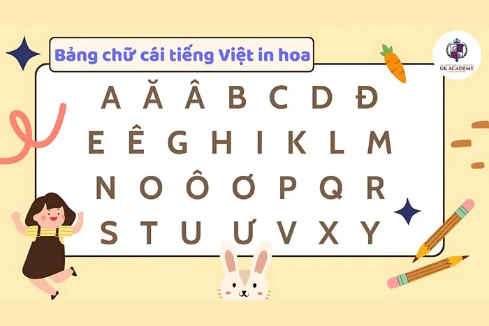 7+ Bảng chữ in hoa tiếng Việt đẹp, sáng tạo, thu hút nhất
