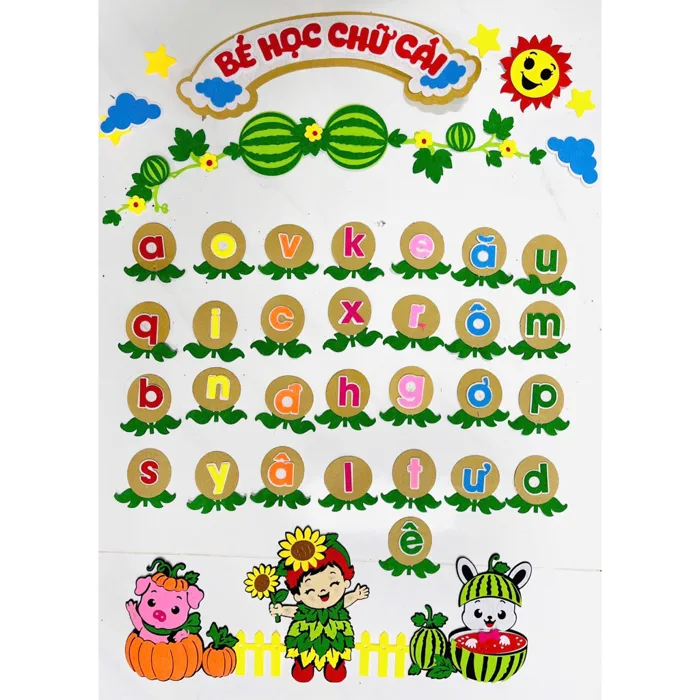 Bộ Trang Trí Góc Học Chữ Cái Mầm Non Chủ Đề Dưa Hấu – Bé Học Chữ Cái –  Decor Lớp Học Bằng Nỉ