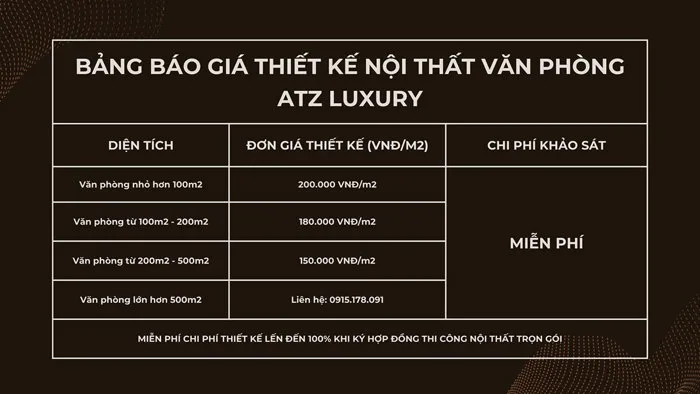 chi-phi-thiet-ke-thi-cong-ke-tu-1