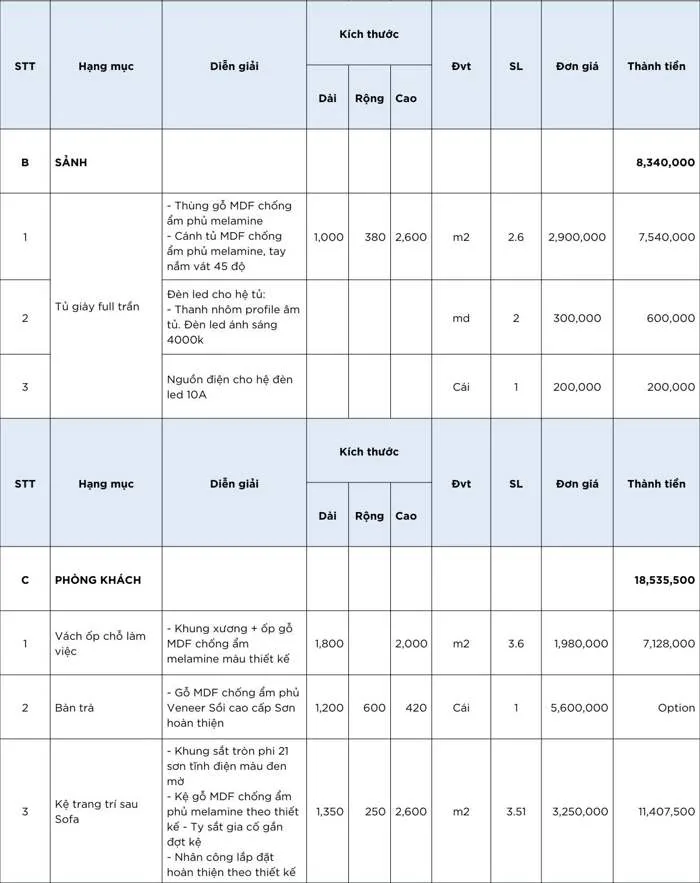 Báo Giá Thi Công Nội Thất Chung Cư Trọn Gói TPHCM 2026