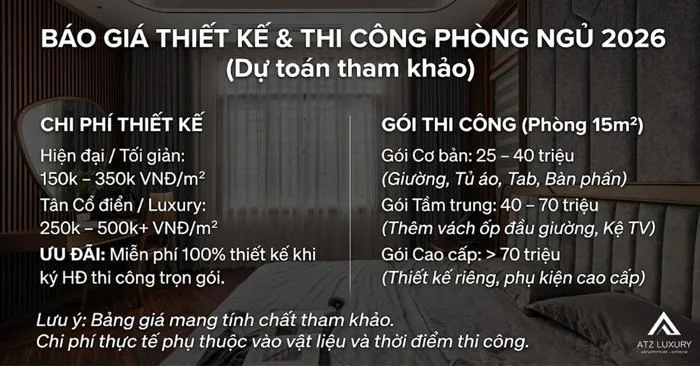 Báo giá thiết kế thi công phòng ngủ 2026 chi tiết từ A-Z