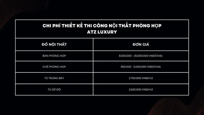 BẢNG BÁO GIÁ THIẾT KẾ THI CÔNG NỘI THẤT VĂN PHÒNG 2026