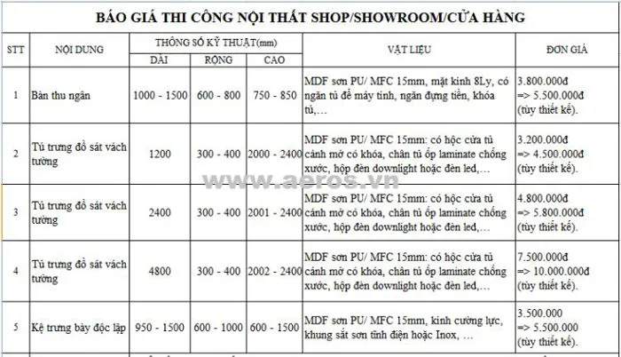 BÁO GiÁ TỦ KỆ TRƯNG BÀY SẢN PHẨM CHO SHOP CỬA HÀNG SHOWROOM