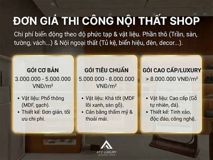 Báo giá thiết kế thi công shop cập nhập chi tiết