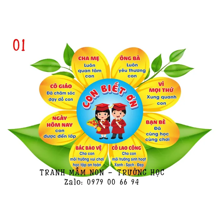 Trang trí lớp học hạnh phúc - Khẩu hiệu CON BIẾT ƠN Trang trí lớp học hạnh phúc - Khẩu hiệu CON BIẾT ƠN