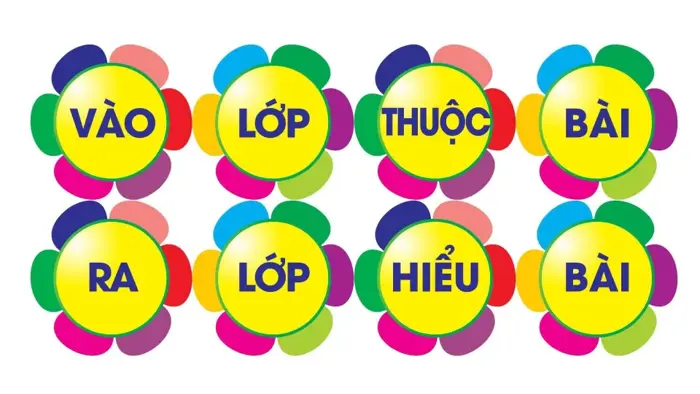 8 hoa khẩu hiệu trang trí lớp tiểu học chất liệu decal bóc dán kích thước mỗi hoa 30x30cm - Lazada | Lazada Việt Nam 8 hoa khẩu hiệu trang trí lớp tiểu học chất liệu decal bóc dán kích thước mỗi hoa 30x30cm - Lazada | Lazada Việt Nam