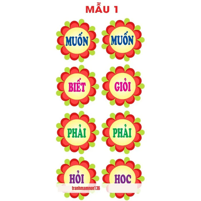 Khẩu hiệu trang trí lớp hình bông hoa/ mầm non/ tiểu học/ trường học, chất decal dán tường | Shopee Việt Nam Khẩu hiệu trang trí lớp hình bông hoa/ mầm non/ tiểu học/ trường học, chất decal dán tường | Shopee Việt Nam