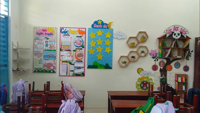 Trang trí lớp học @