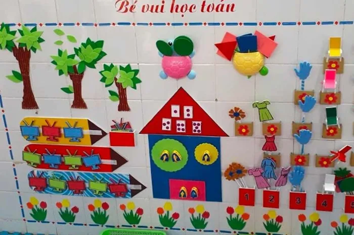 50+ mẫu trang trí lớp mầm non theo hướng mở mới nhất 2025 50+ mẫu trang trí lớp mầm non theo hướng mở mới nhất 2025