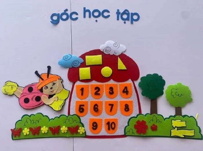 50+ mẫu trang trí lớp mầm non theo hướng mở mới nhất 2025 50+ mẫu trang trí lớp mầm non theo hướng mở mới nhất 2025