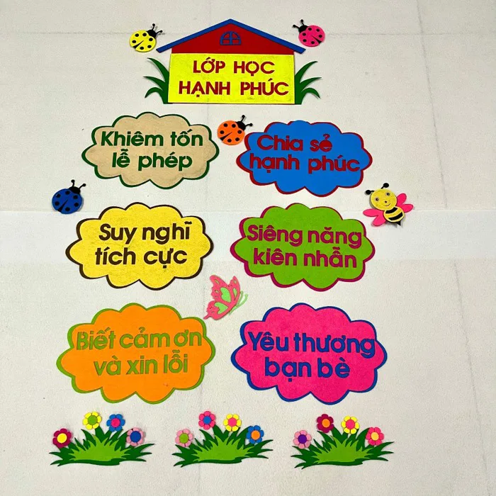 LỚP HỌC HẠNH PHÚC - TRANG TRÍ LỚP HỌC HẠNH PHÚC MẦM NON MẪU ĐÁM MÂY
