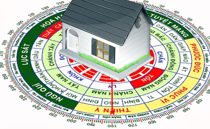 Cách xác định hướng đặt bàn thờ theo tuổi và cung mệnh