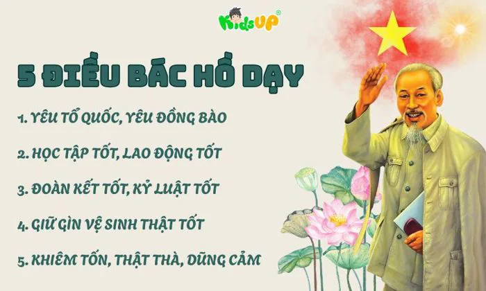 khau-hieu-5-dieu-bac-ho-day-3 khau-hieu-5-dieu-bac-ho-day-3