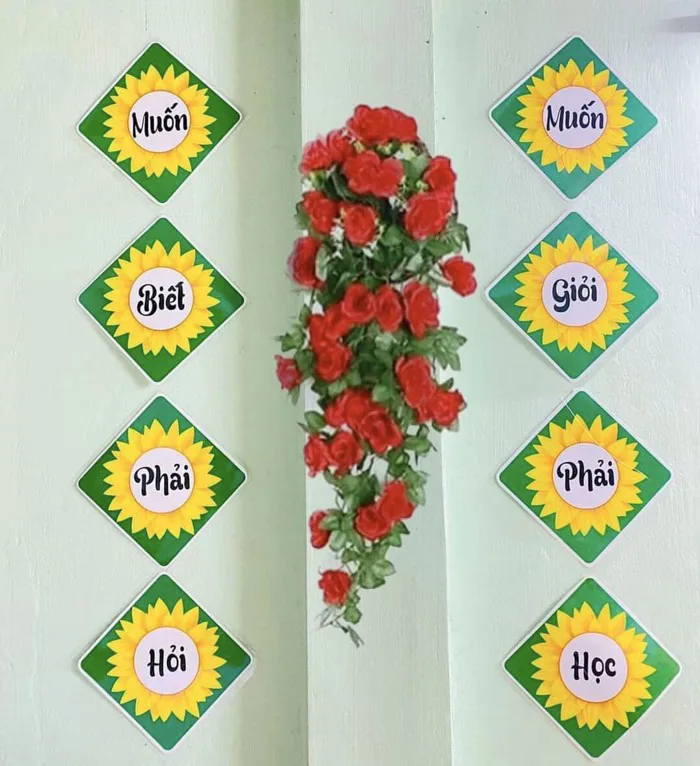 khẩu hiệu trang trí lớp học tiểu học giá rẻ Tháng 8,2026 | BigGo Việt Nam
