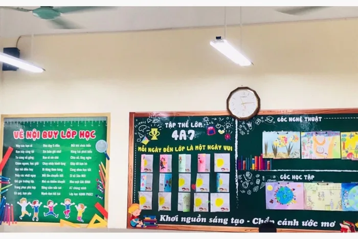 Gợi ý hình ảnh trang trí lớp học thân thiện cho lớp tiểu học