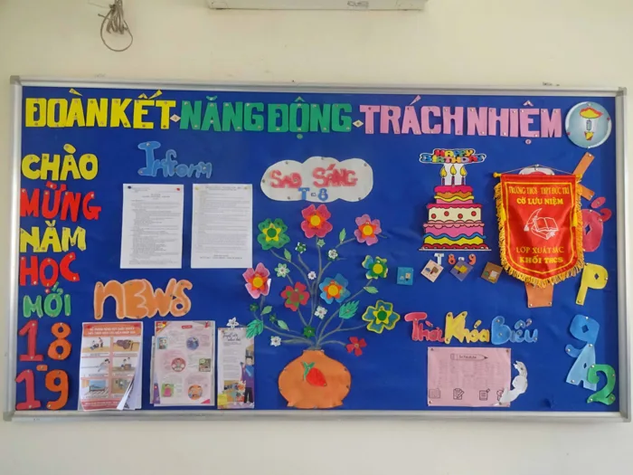 KẾT QUẢ CUỘC THI TRANG TRÍ BẢN TIN LỚP (CƠ SỞ 2) KẾT QUẢ CUỘC THI TRANG TRÍ BẢN TIN LỚP (CƠ SỞ 2)