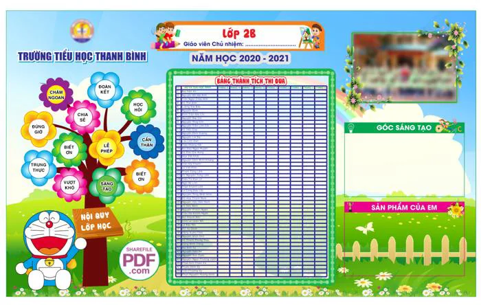 Thiết kế Bảng tin lớp 1E trường tiểu học file corel | VIPcorel.com - Thư  viện mẫu thiết kế đồ họa CorelDRAW (CDR).