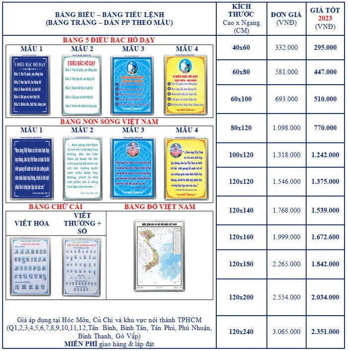 Bảng khẩu hiệu trường học - Bảng Viết Bavico