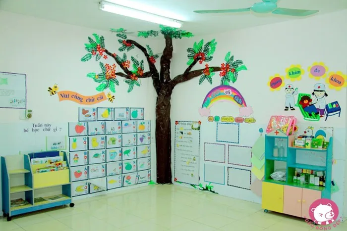 Cách Trang Trí Lớp Học Mầm Non đẹp Nhất Cho Các Bé đến Trường Thêm Vui •  Fikong
