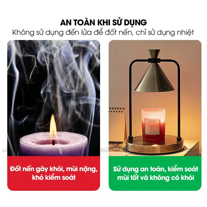 Đèn Nến Micofi Thơm Phòng Để Bàn Decor, Đèn Đốt Nến Thơm Phòng Khách Và  Ngủ, Xông Tinh Dầu Điện Tử Trang Trí Có Hẹn Giờ | MICOFI