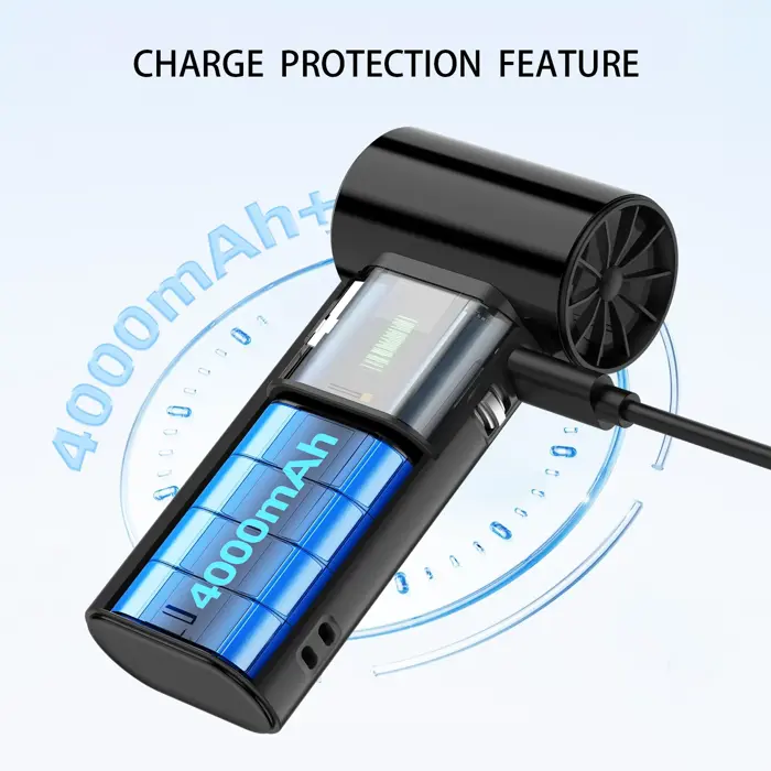 Mách Bạn 5 Mẹo Săn Quạt Điện Mini Để Bàn 'Ngon-Bổ-Rẻ' Dưới 200k, Hàng Tốt  Xài Vi Vu Cả Mùa Hè Cho Học Sinh Sinh Viên – GOOJODOQ
