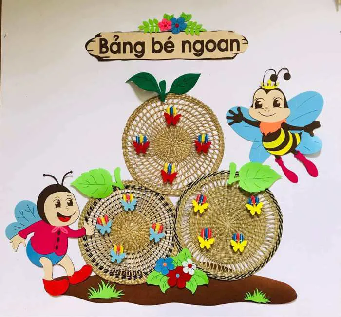 Góc Steam-Bảng bé ngoan BNA4 ( góc chơi trải nghiệm cho trẻ) | Lazada Việt Nam