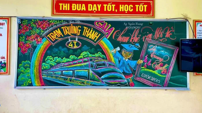 Chiêm ngưỡng loạt bảng chia tay cuối năm học đẹp như tranh - Saostar.vn