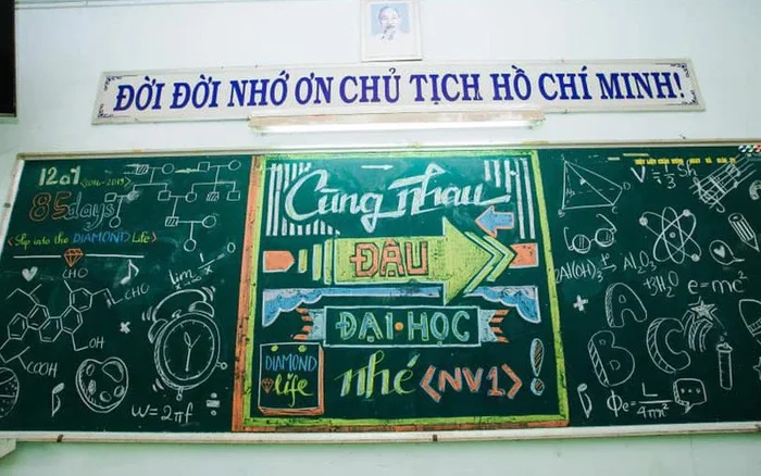 Những chiếc bảng