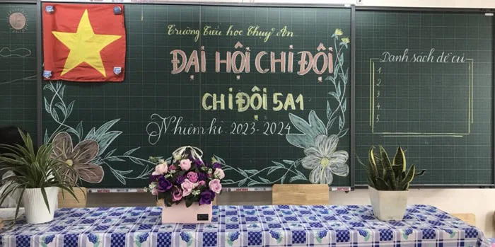 LIÊN ĐÔI TRƯỜNG TIỂU HỌC THỤY AN ĐẠI HỘI CHI ĐỘI MẪU LIÊN ĐÔI TRƯỜNG TIỂU HỌC THỤY AN ĐẠI HỘI CHI ĐỘI MẪU
