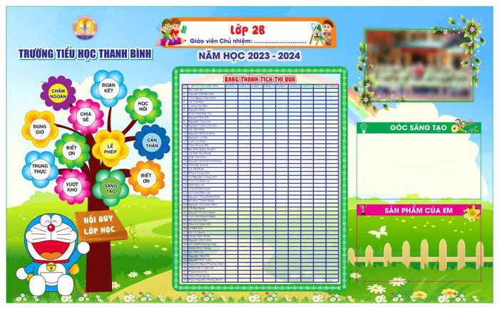 84249 bảng biểu trang trí lớp học tiểu học file corel x5 - Chia sẻ & cung  cấp file thiết kế quảng cáo, đồ họa vector, file in ấn chất lượng. Download