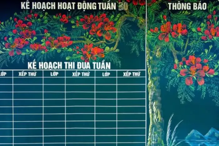 Tổng hợp 7+ mẫu trang trí bảng sinh hoạt lớp khiến học sinh thích mê Tổng hợp 7+ mẫu trang trí bảng sinh hoạt lớp khiến học sinh thích mê