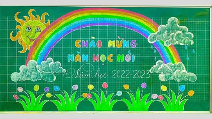 50+ mẫu trang trí bảng lớp đầu năm học mới 2025 đẹp nhất 50+ mẫu trang trí bảng lớp đầu năm học mới 2025 đẹp nhất