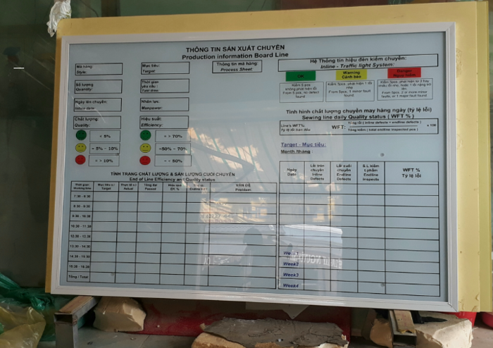 Mẹo trang trí bảng tin văn phòng thêm sinh động Mẹo trang trí bảng tin văn phòng thêm sinh động