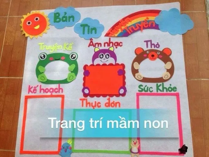7 Bảng tin ý tưởng | ý tưởng lớp học, trang trí, bảng tin