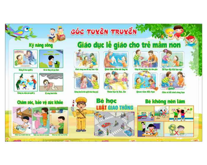 GÓC TUYÊN TRUYỀN MẦM NON VECTOR COREL TẢI FREE