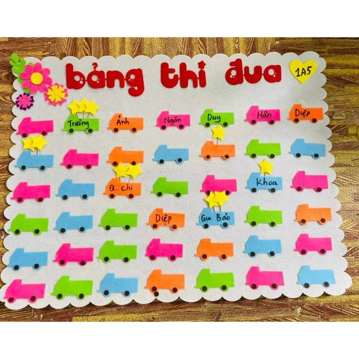Bảng thi đua nỉ hình ô tô + 100 sao khen thưởng – Trang trí lớp học mầm non, tiểu học – KT 60x80cm Bảng thi đua nỉ hình ô tô + 100 sao khen thưởng – Trang trí lớp học mầm non, tiểu học – KT 60x80cm