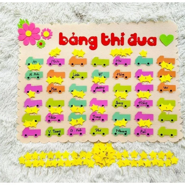 Bảng thi đua nỉ hình ô tô + 100 sao khen thưởng – Trang trí lớp học mầm non, tiểu học – KT 60x80cm Bảng thi đua nỉ hình ô tô + 100 sao khen thưởng – Trang trí lớp học mầm non, tiểu học – KT 60x80cm