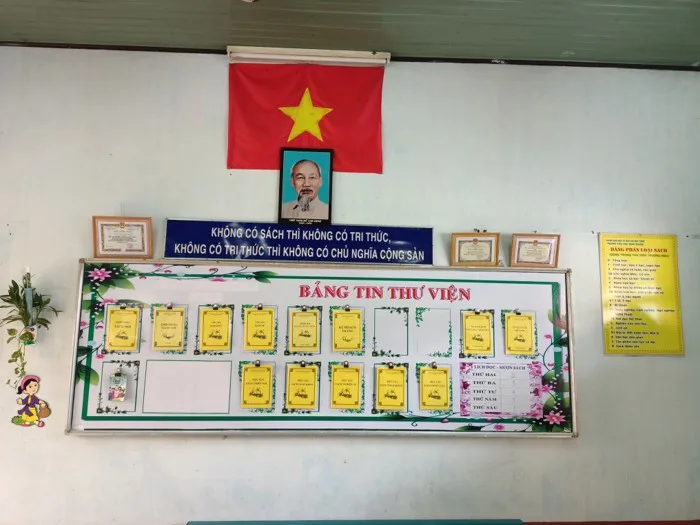 HOẠT ĐỘNG CỦA THƯ VIỆN