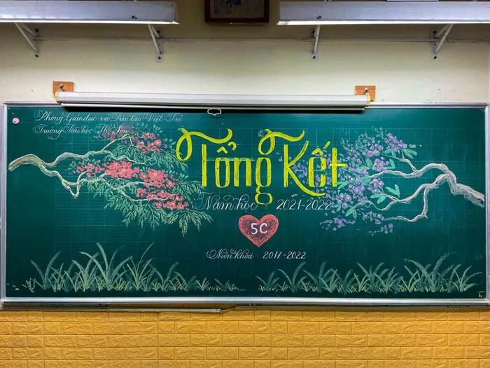 Khám Phá 100+ Mẫu Trang Trí Bảng Tổng Kết Đẹp Nhất Khám Phá 100+ Mẫu Trang Trí Bảng Tổng Kết Đẹp Nhất