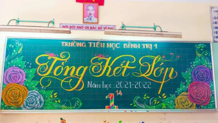 Gợi ý những mẫu trang trí bảng tổng kết năm học đẹp mắt nhất Gợi ý những mẫu trang trí bảng tổng kết năm học đẹp mắt nhất
