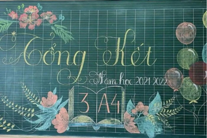 Gợi ý những mẫu trang trí bảng tổng kết năm học đẹp mắt nhất Gợi ý những mẫu trang trí bảng tổng kết năm học đẹp mắt nhất